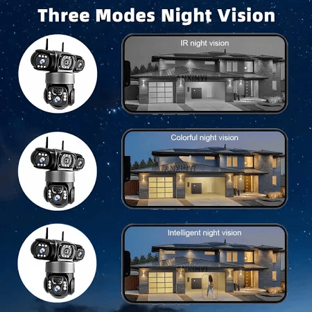 Comparison of day and night vision.